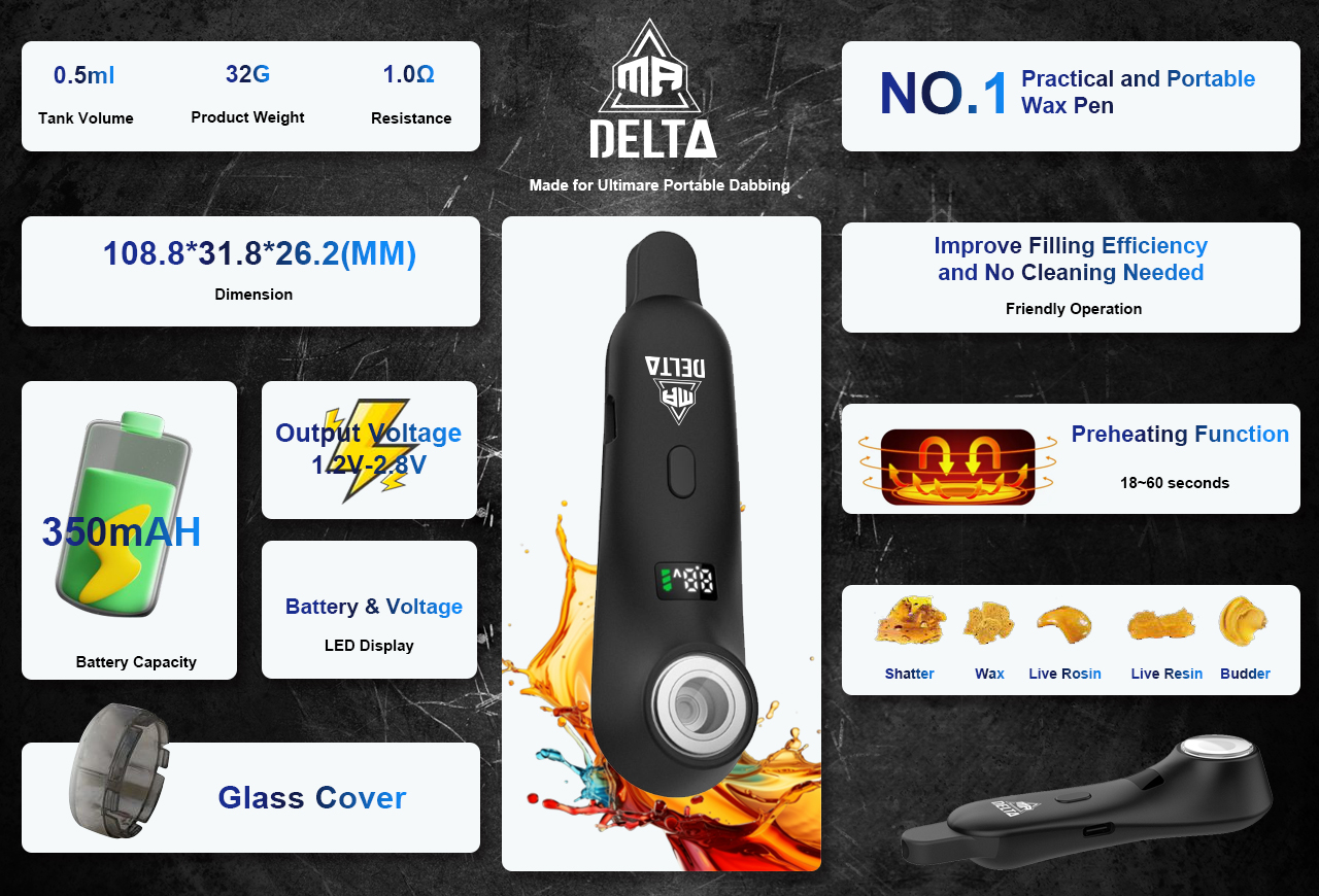Mr delta wax dab pen